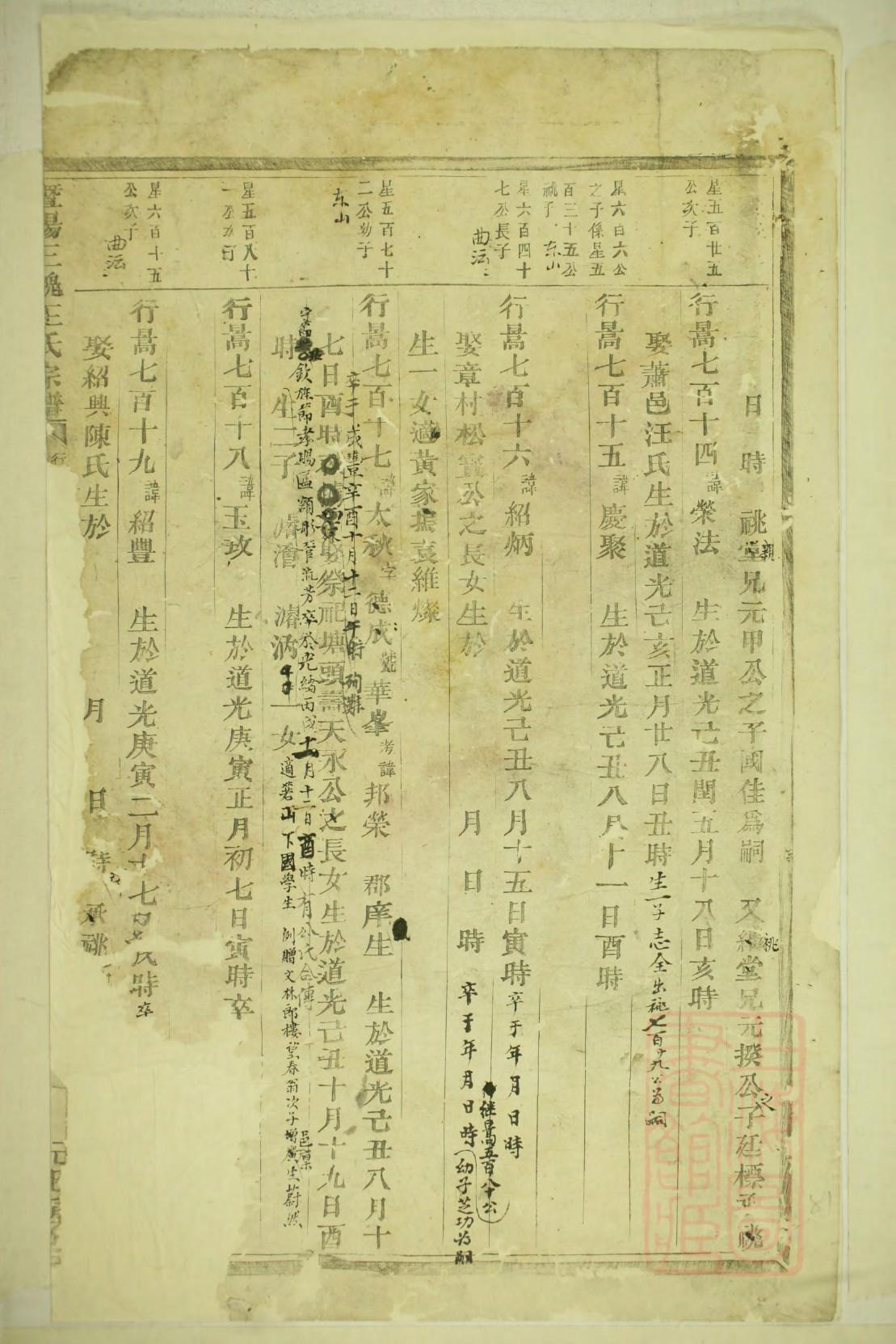 仲氏族谱辈分表