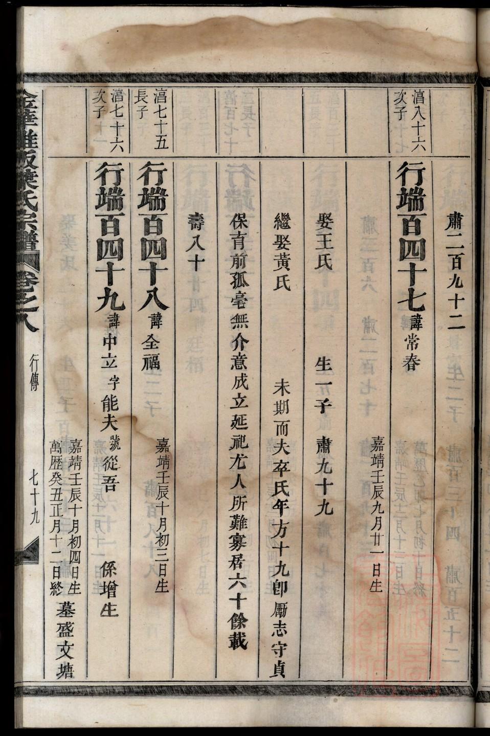 壬氏怎么查自己的字辈