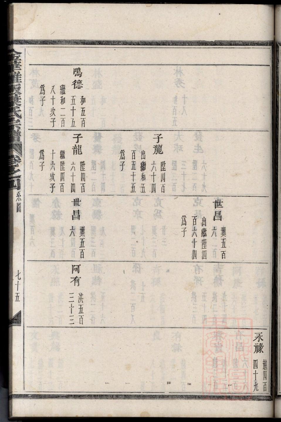 臧氏族谱大全