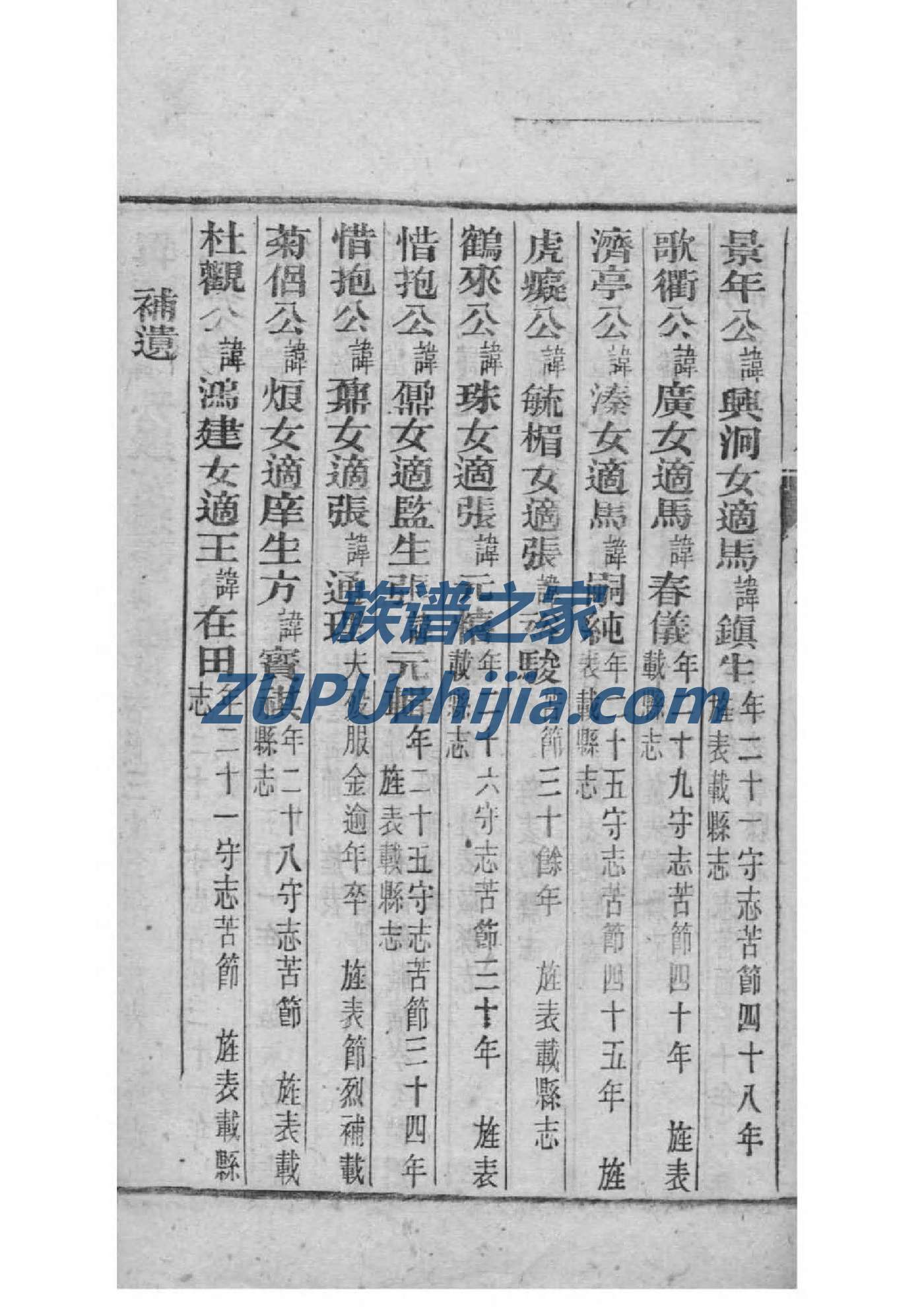 吕氏族谱序范本范文