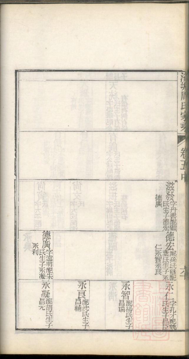 熊姓和什么姓相克