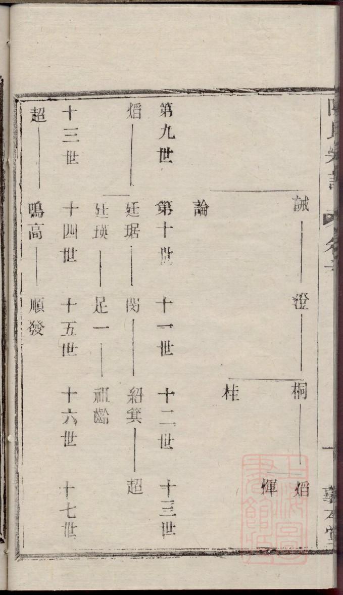 四川文氏宗祠在哪里