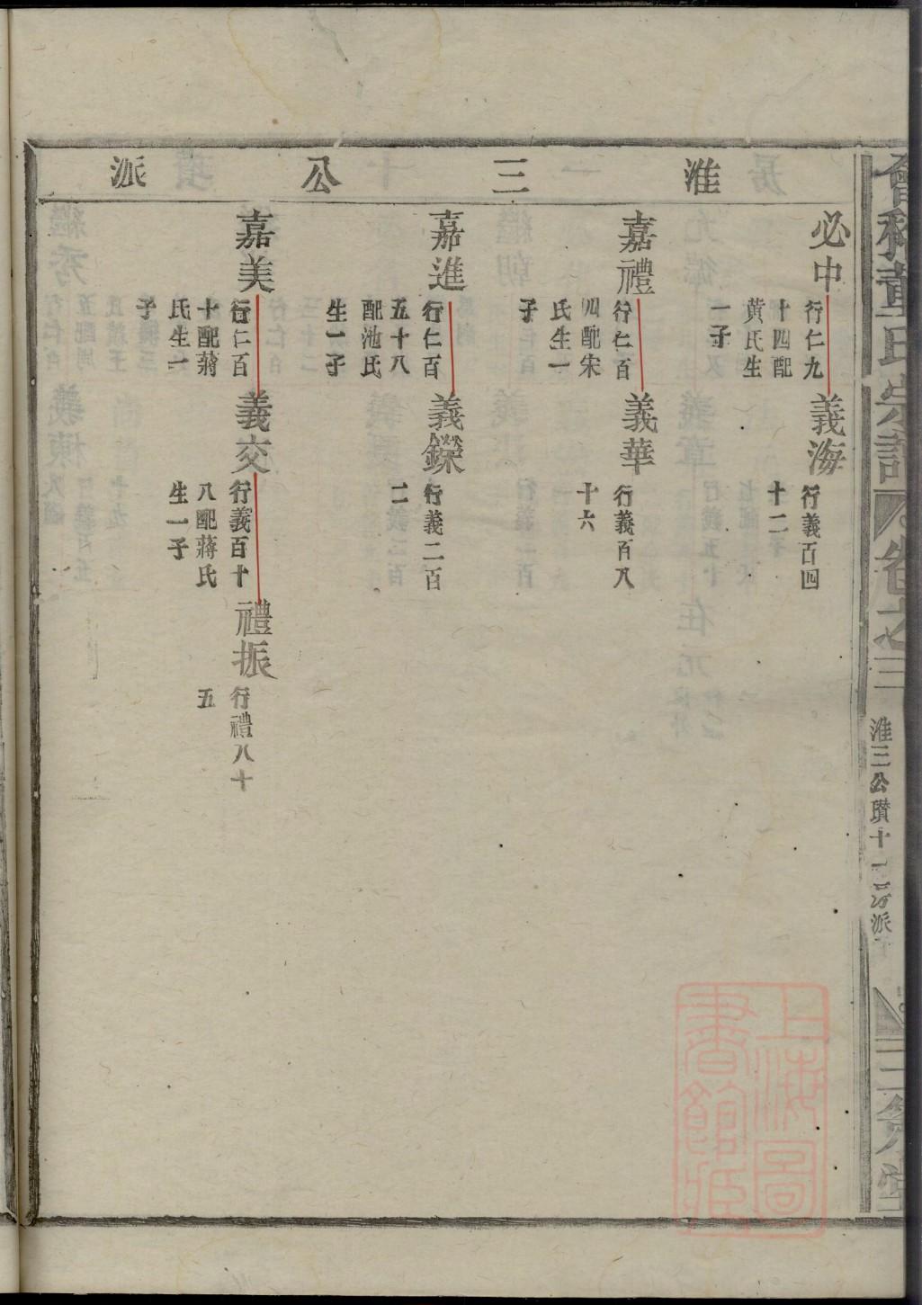 胡氏宗祠介绍