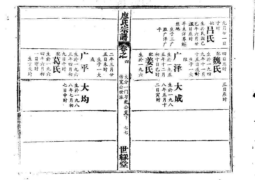欧阳家谱族谱