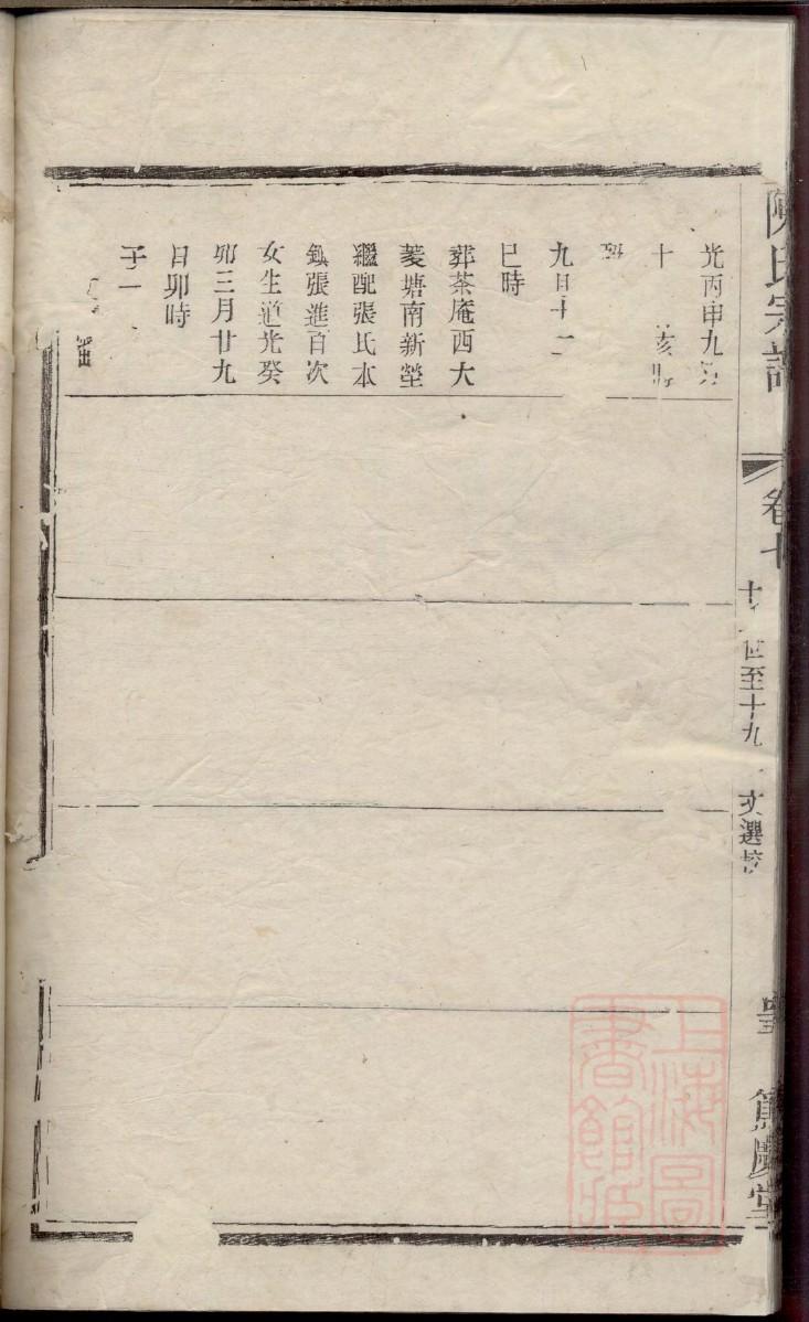 季氏族谱购买价格