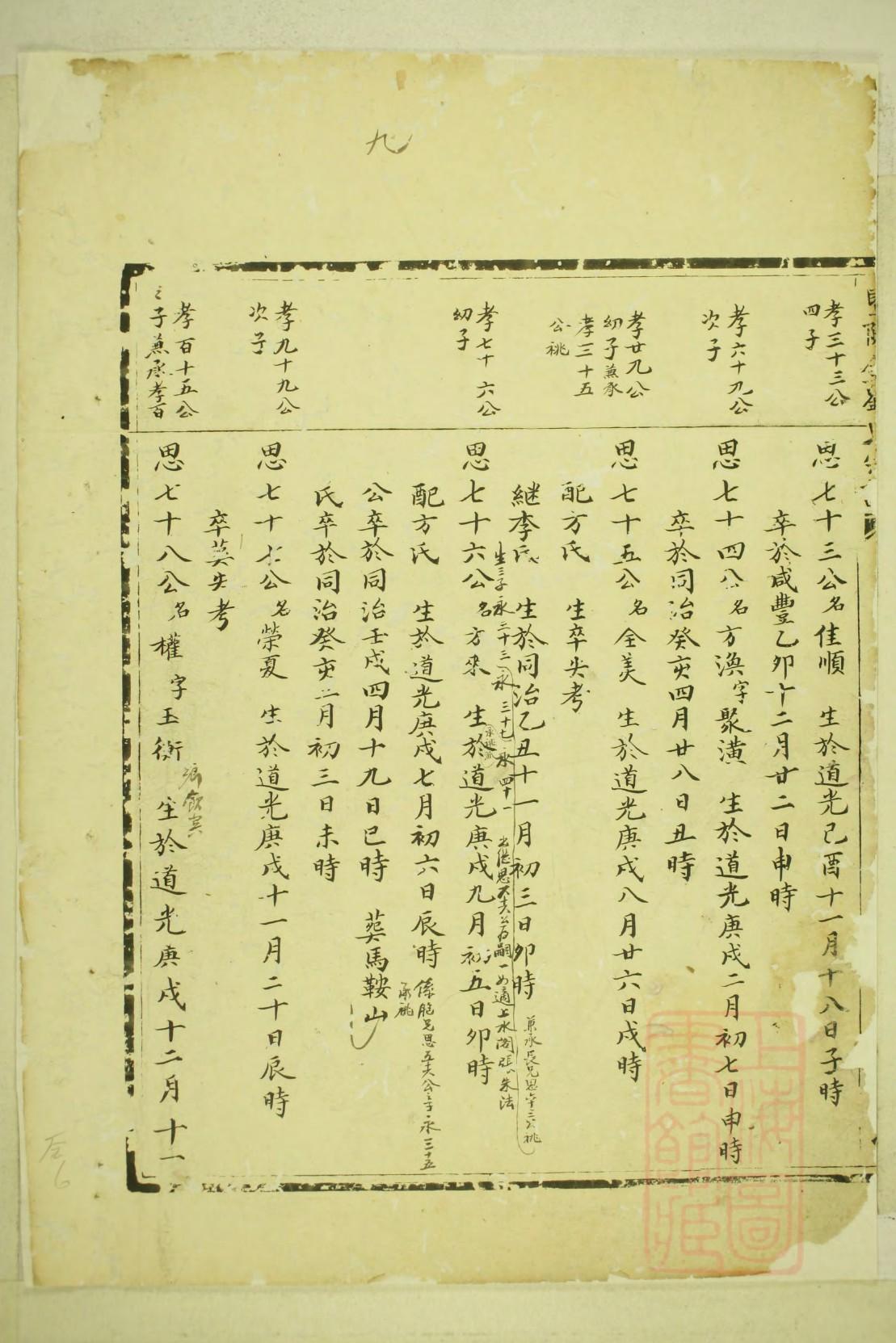 廉氏族谱大全