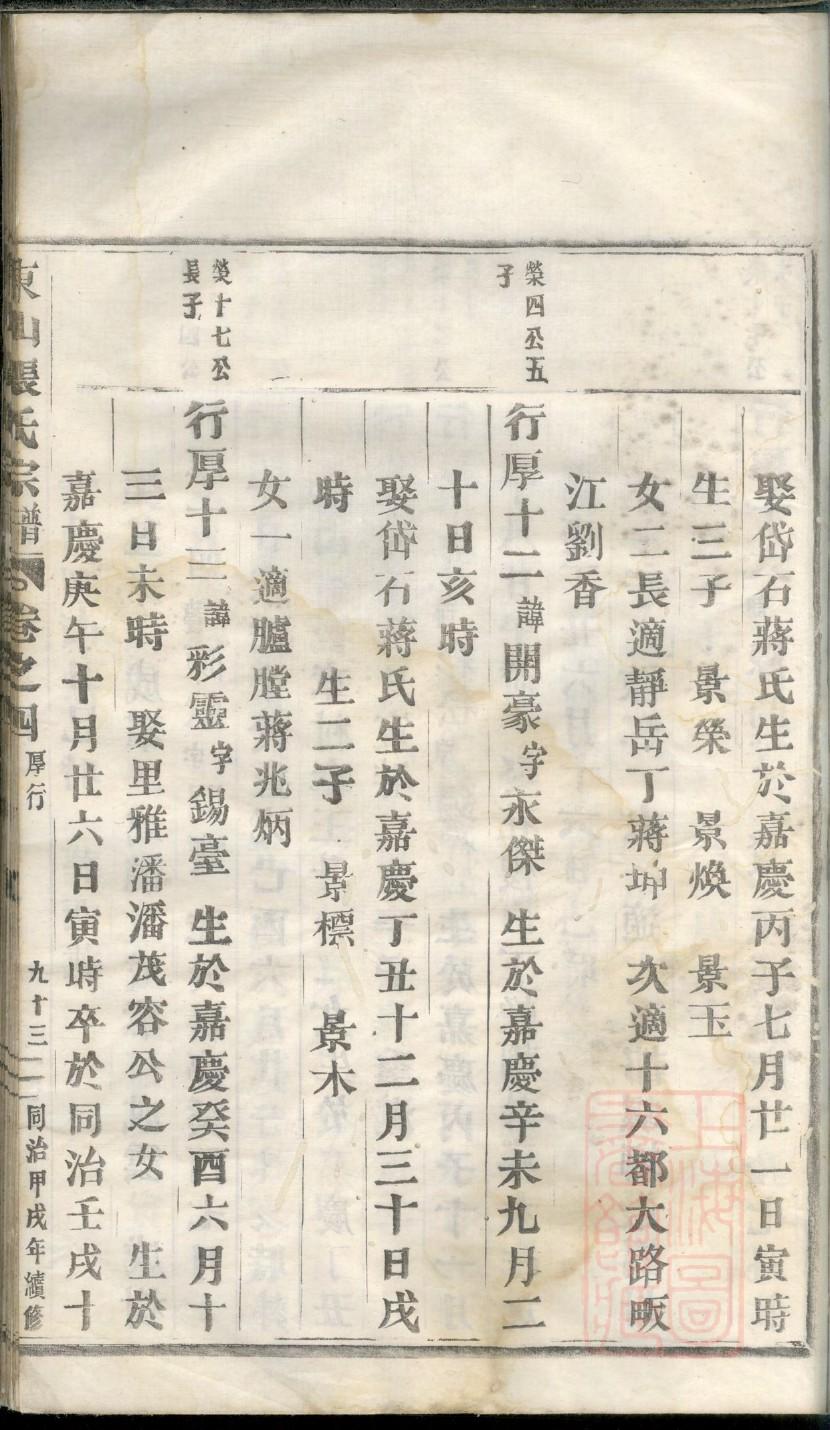章氏家族谱图