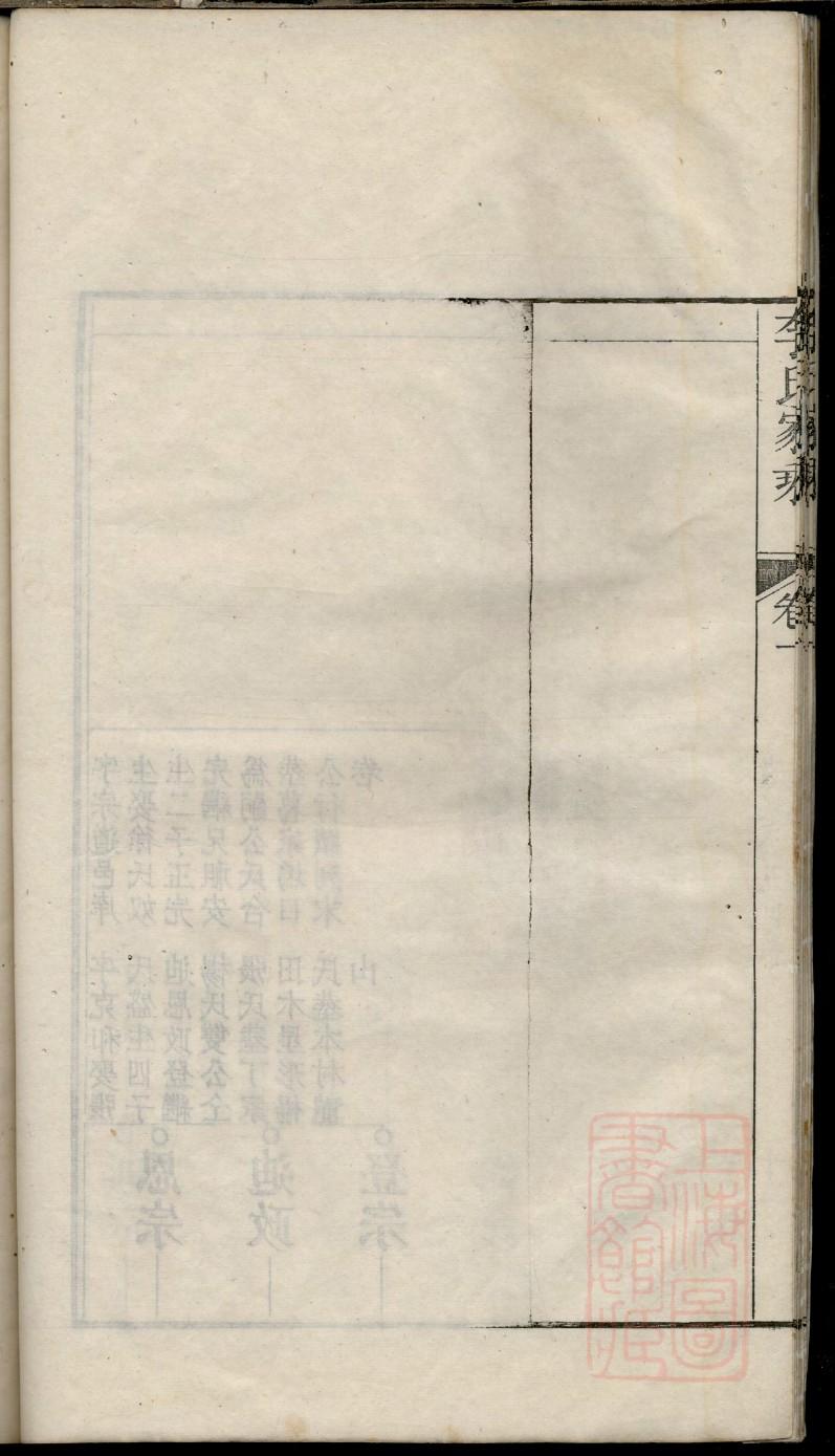 闾姓姓氏来源简介