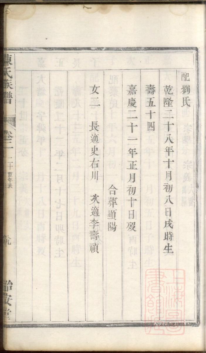 荤氏家谱全书