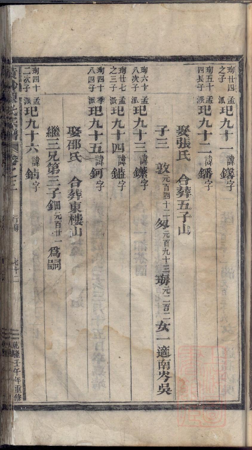 伟大的族谱剧情详解