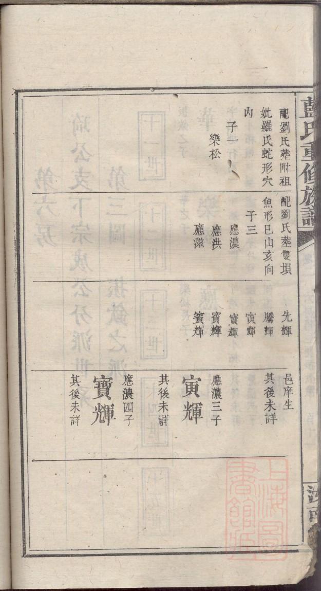 屈氏族谱序范本范文