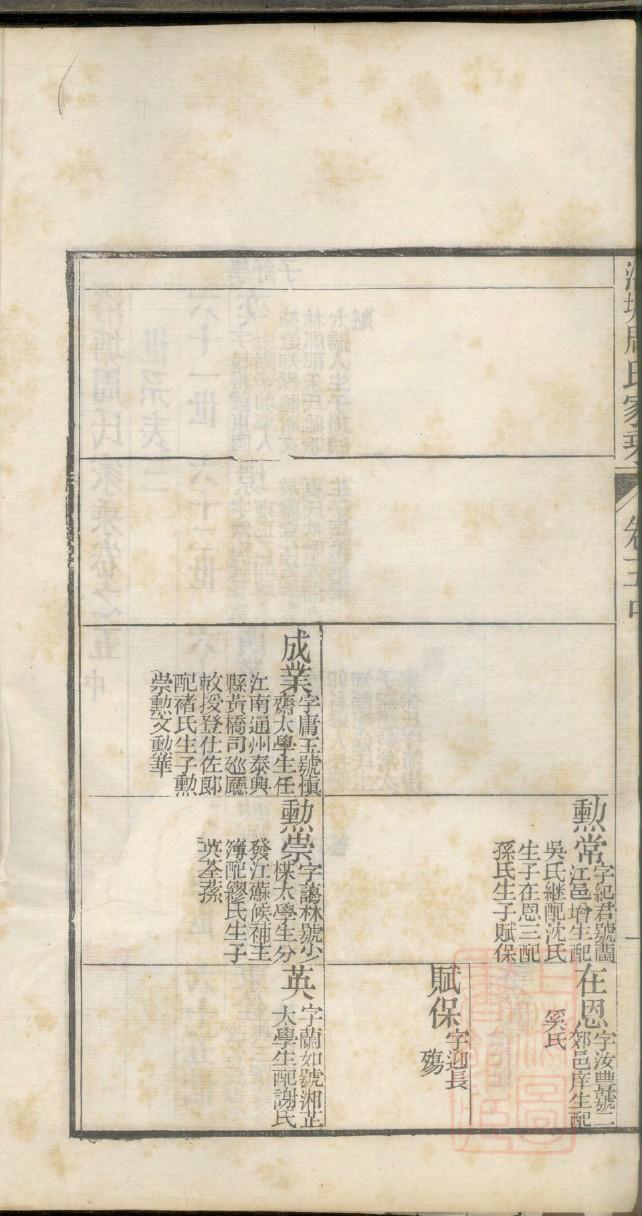 弘氏族谱图片