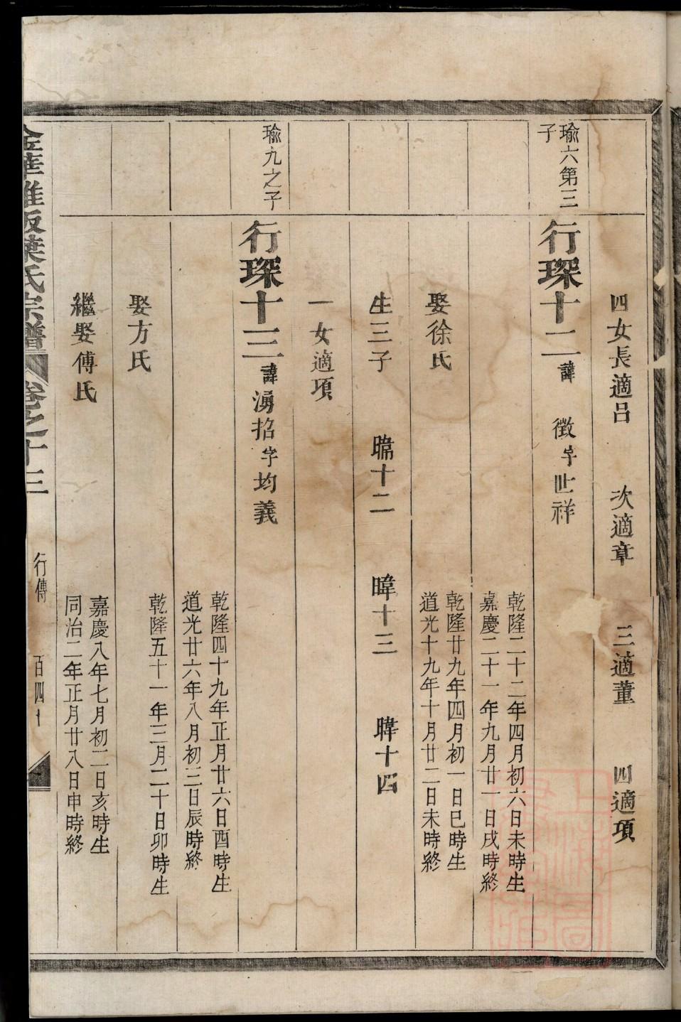 随氏族谱图片