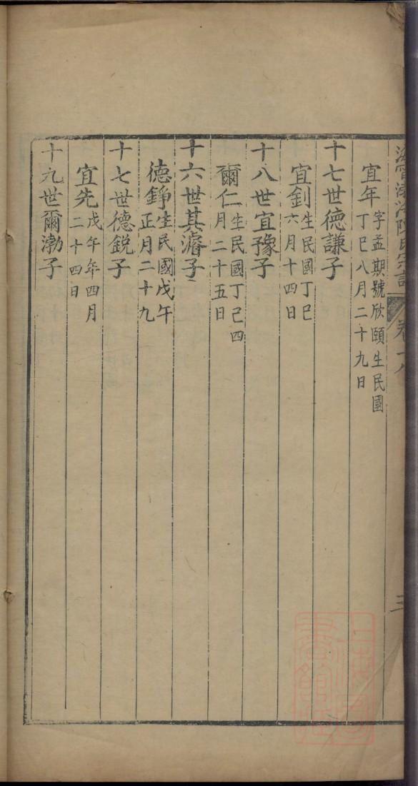 山东冯氏宗祠在哪里