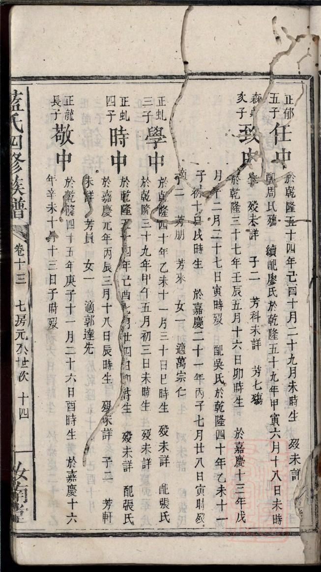 萧家族谱