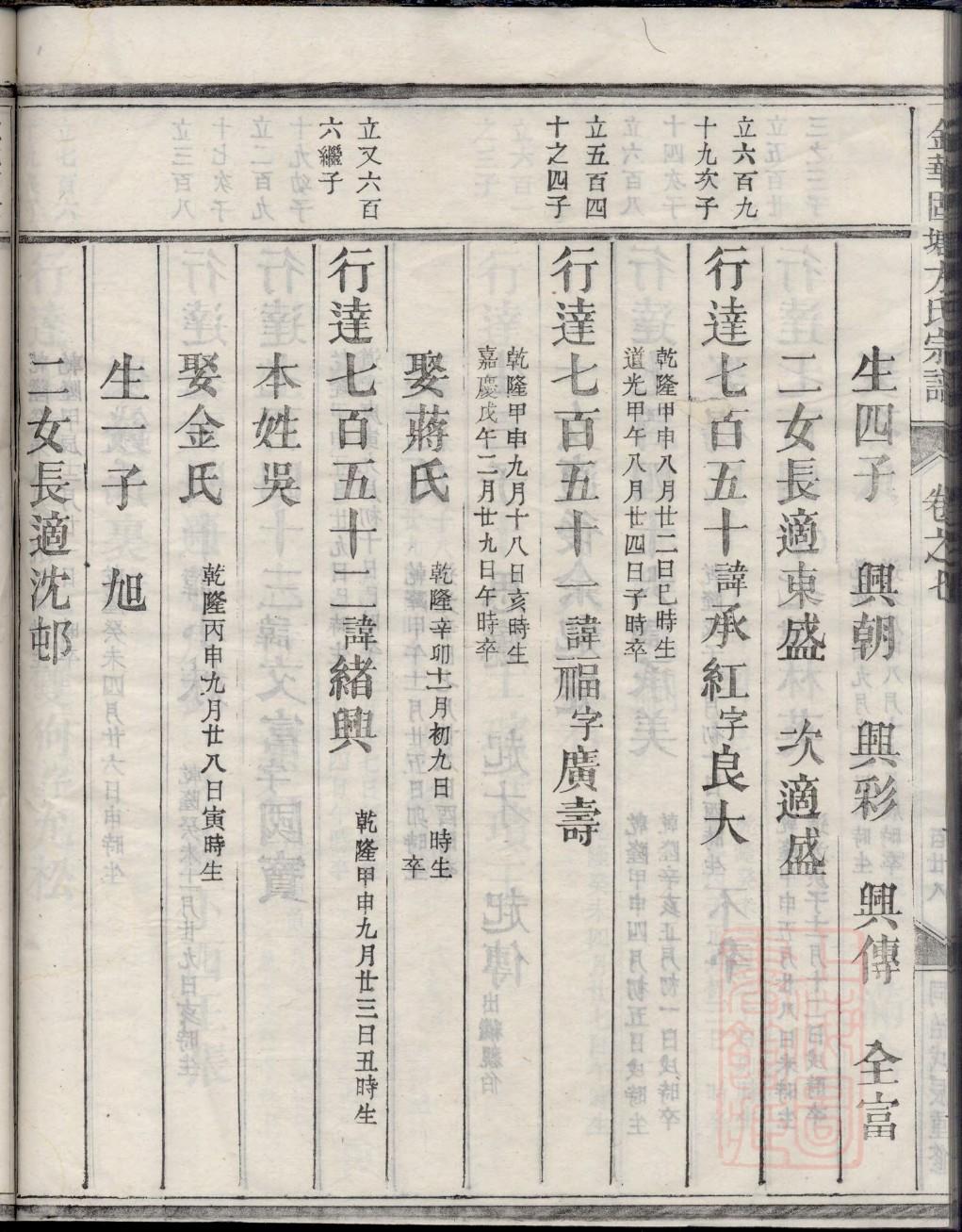 王氏族谱十六字家训