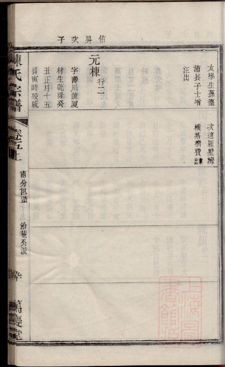 武氏家谱全书