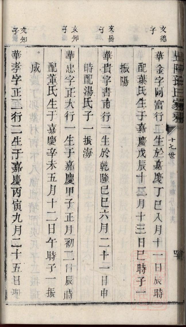 戴氏族谱网