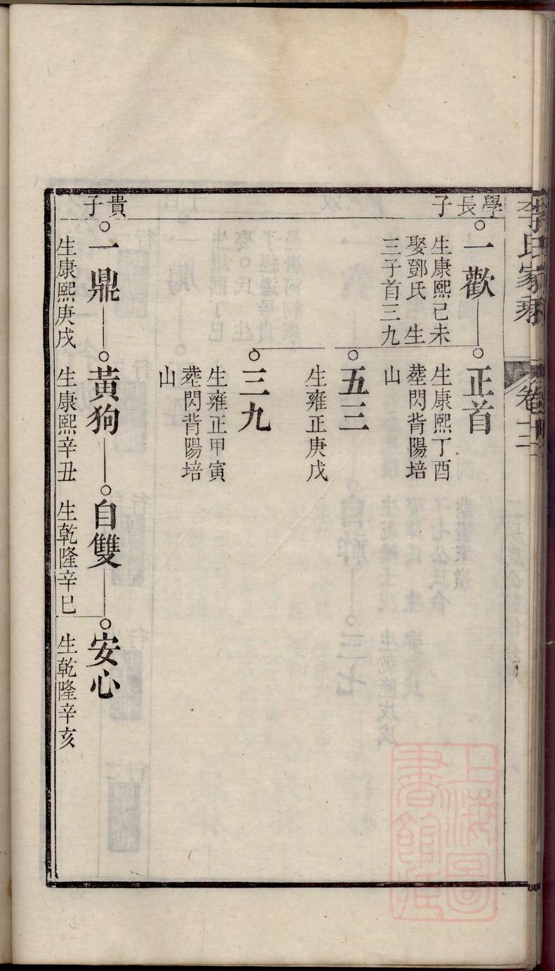劳村劳氏族谱