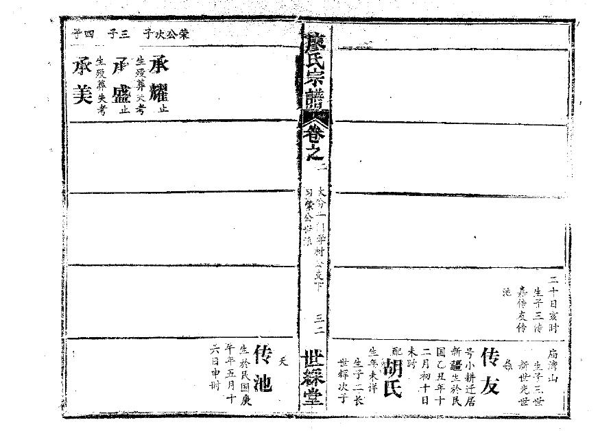 余氏家谱堂号一览表