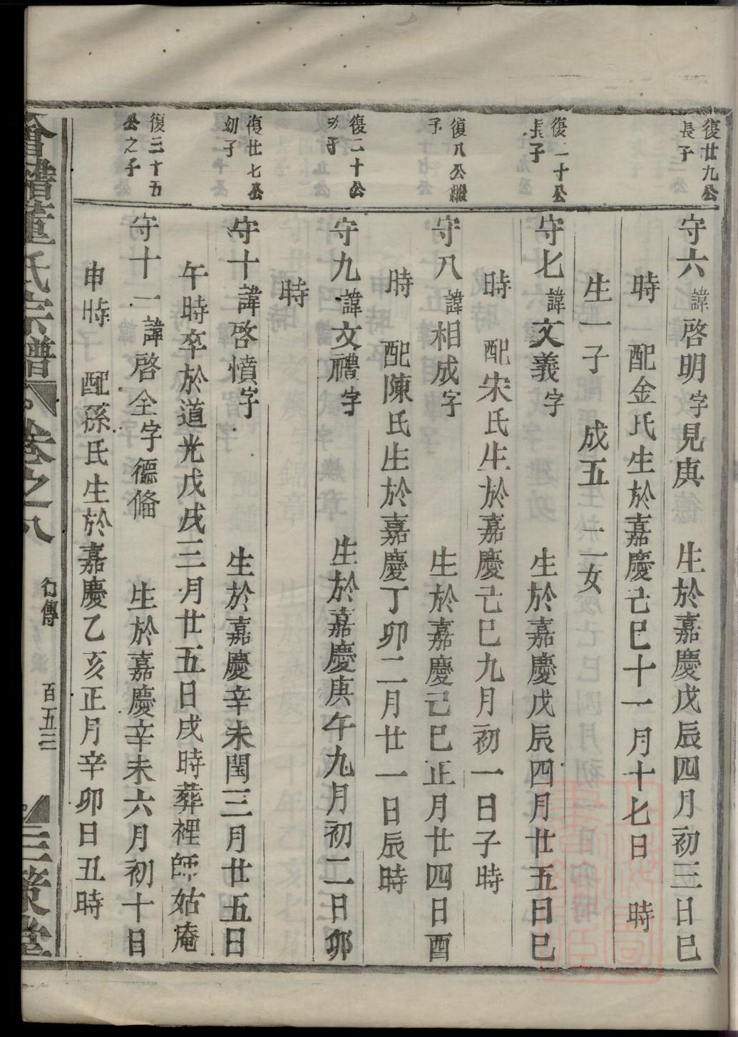 谭氏家谱六十个字辈顺序