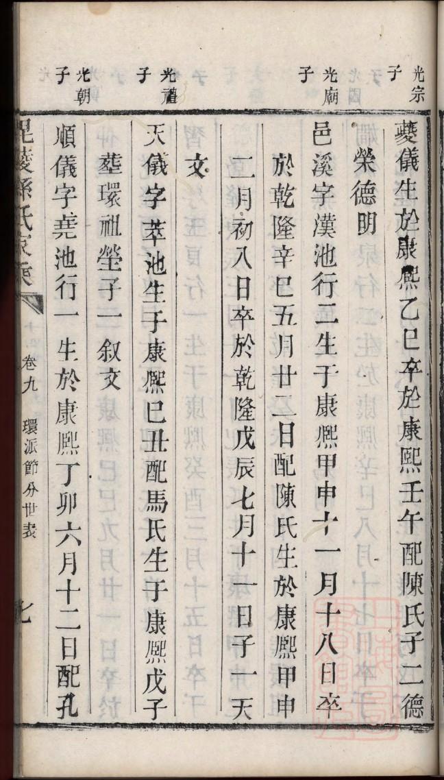 来氏族谱图片