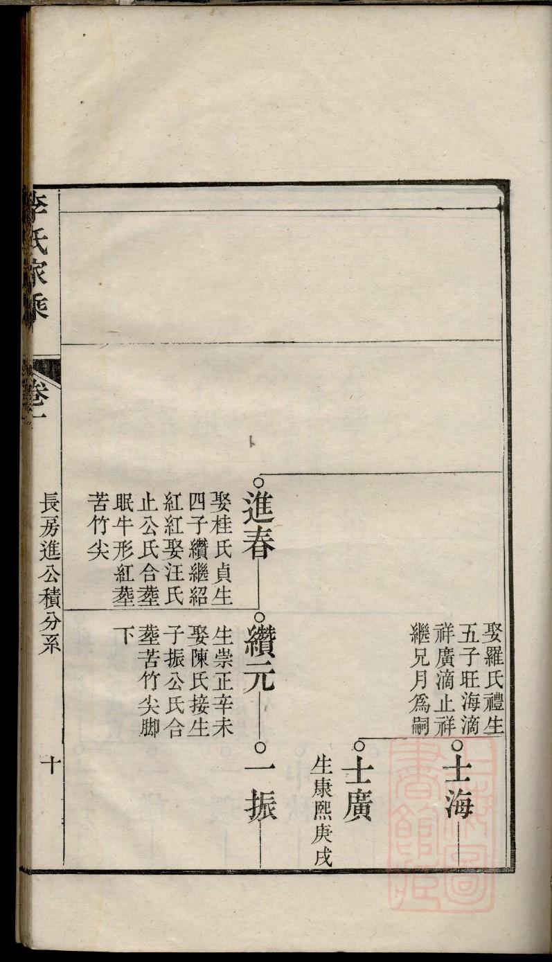 柏家族谱查询