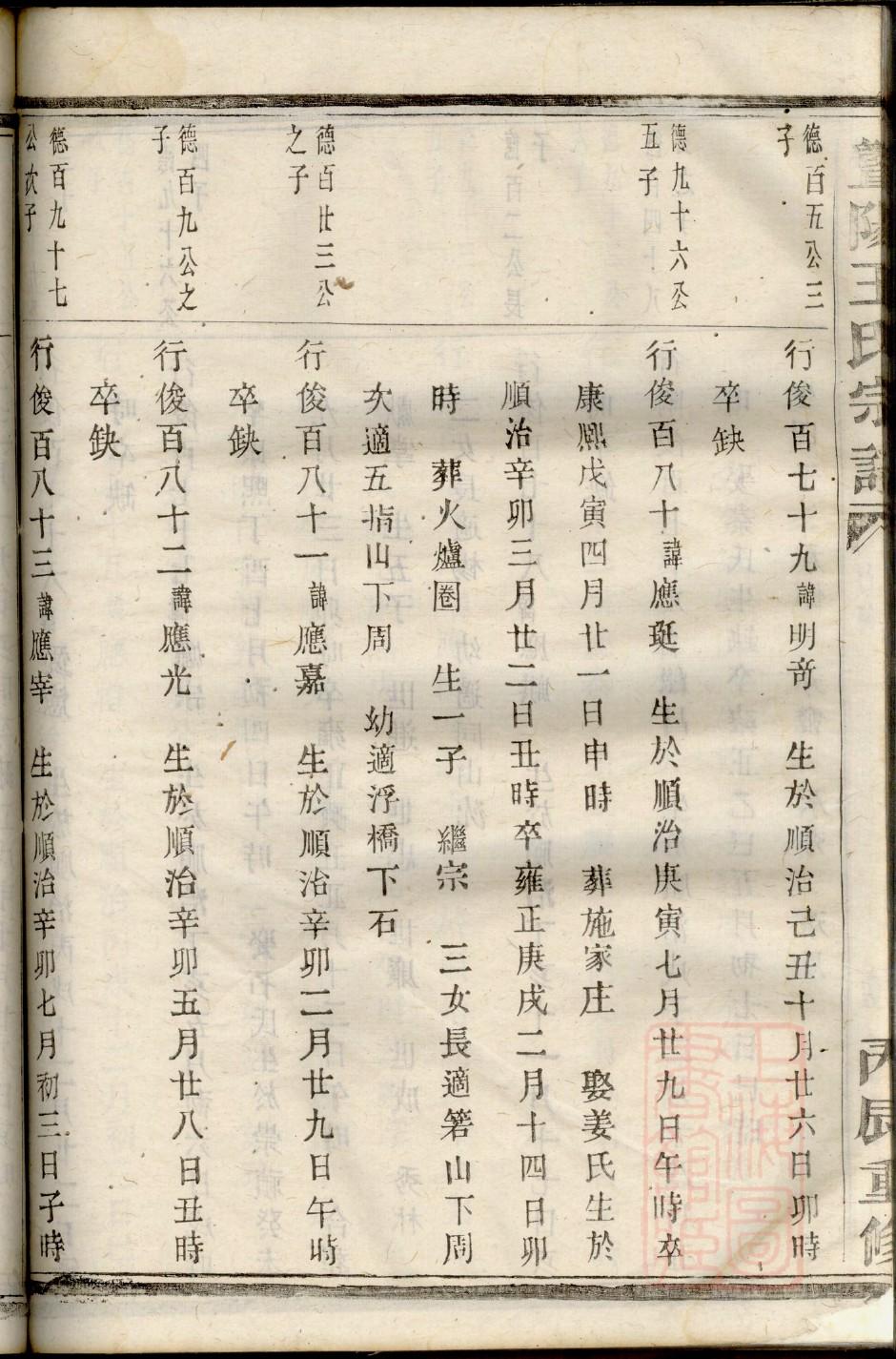 即墨黄氏族谱