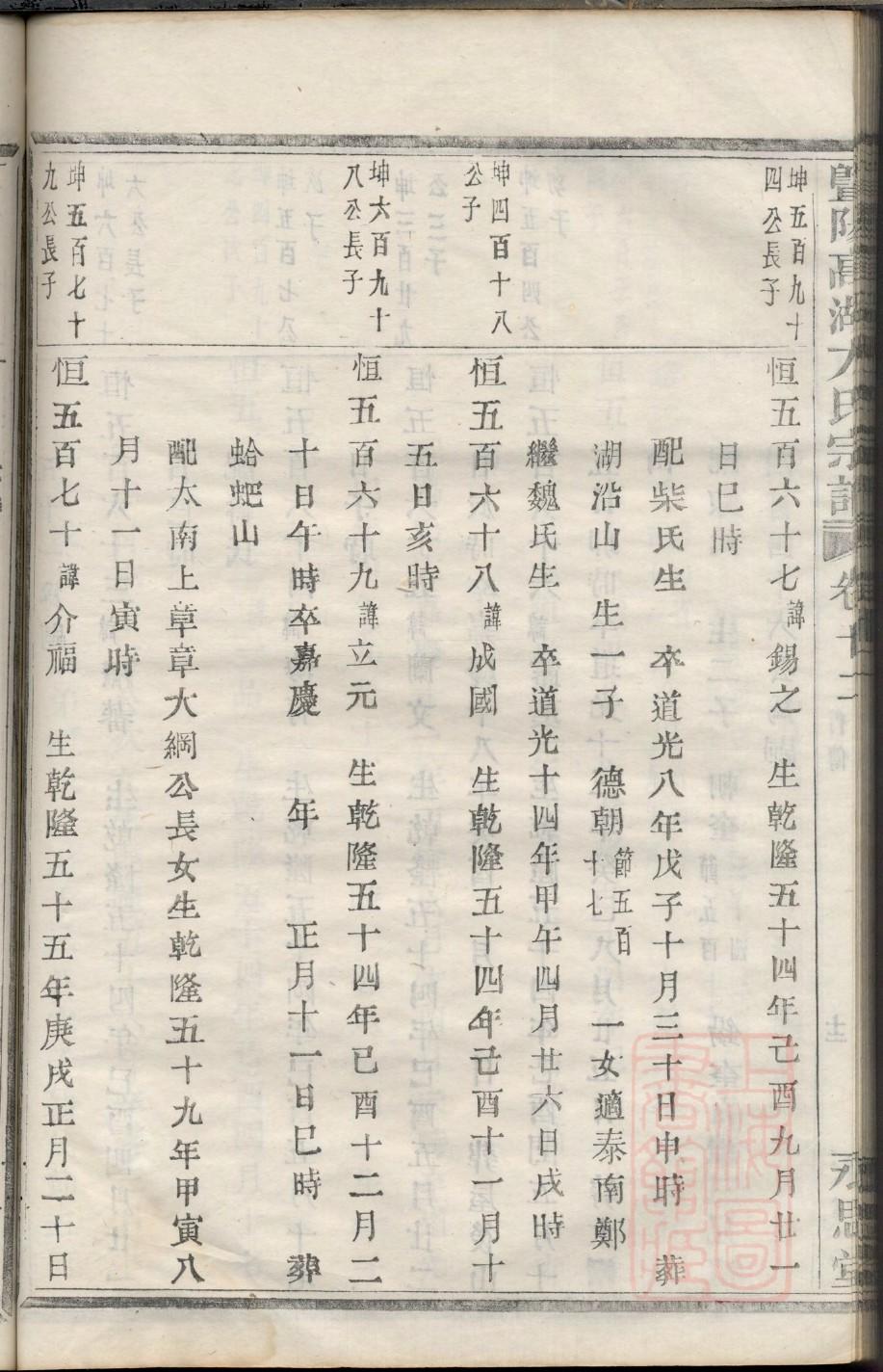 江西黄氏族谱