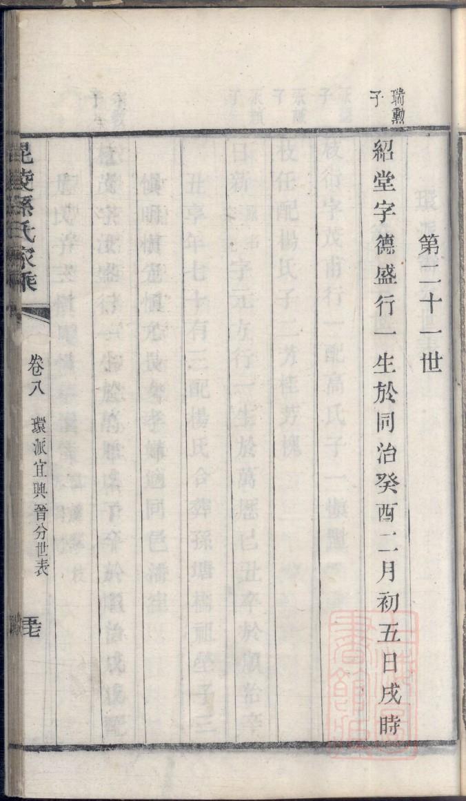 刘氏族谱正大光明
