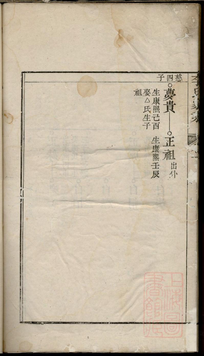 罗氏族谱字辈查询表