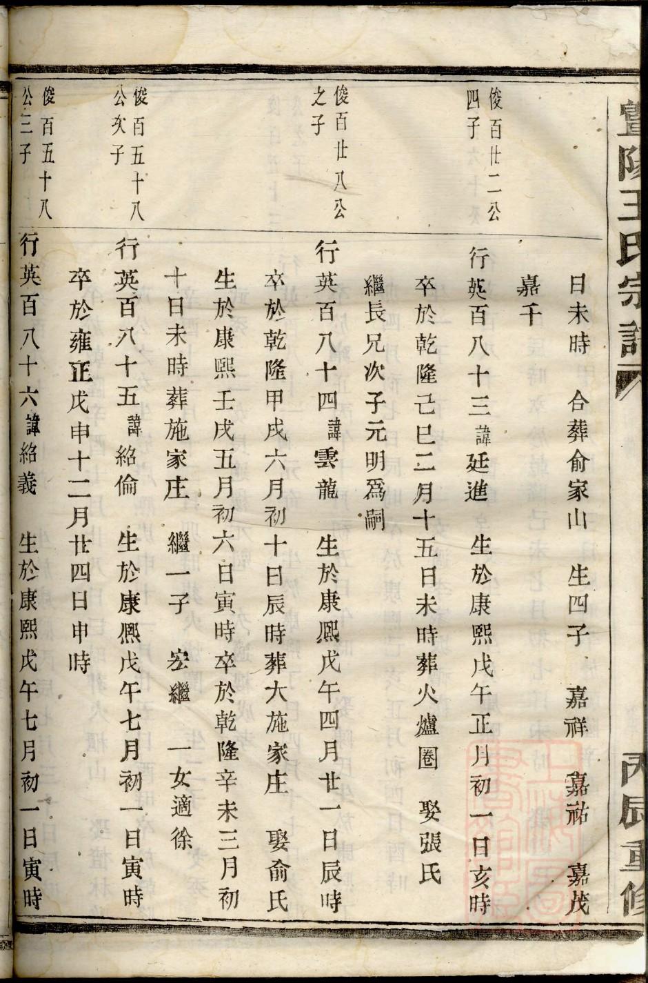 严氏族谱上海