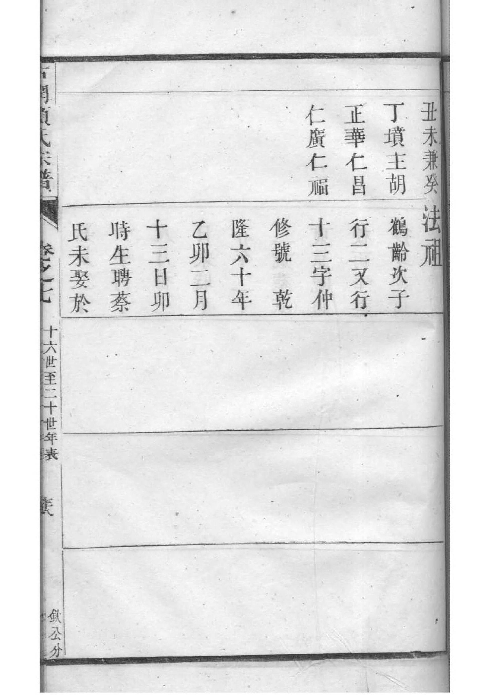 夏侯姓起源来历和祖先是谁