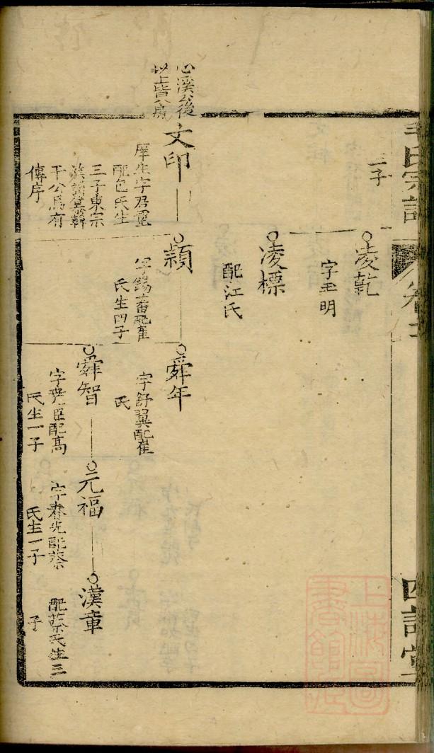 昝氏族谱序范本范文