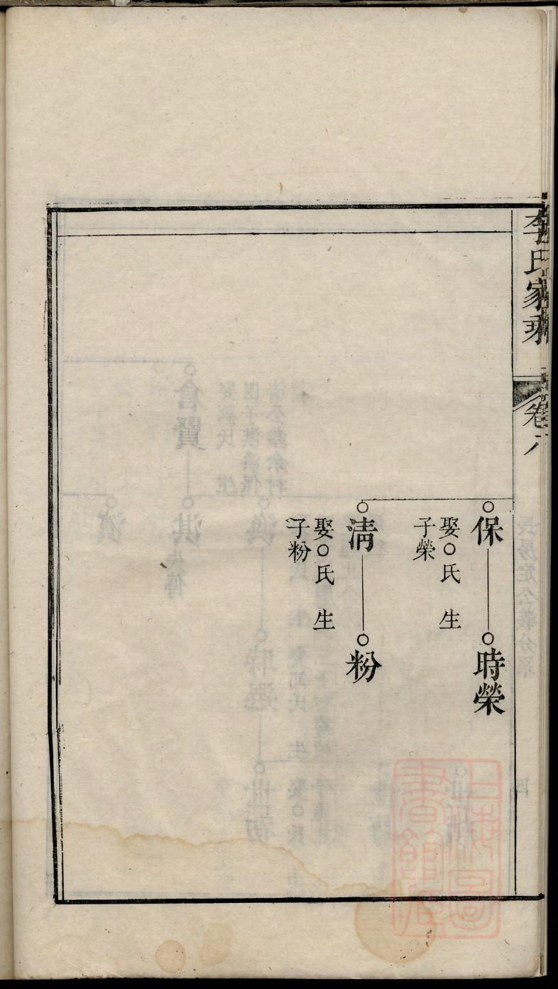 中华谱库高氏族谱家谱