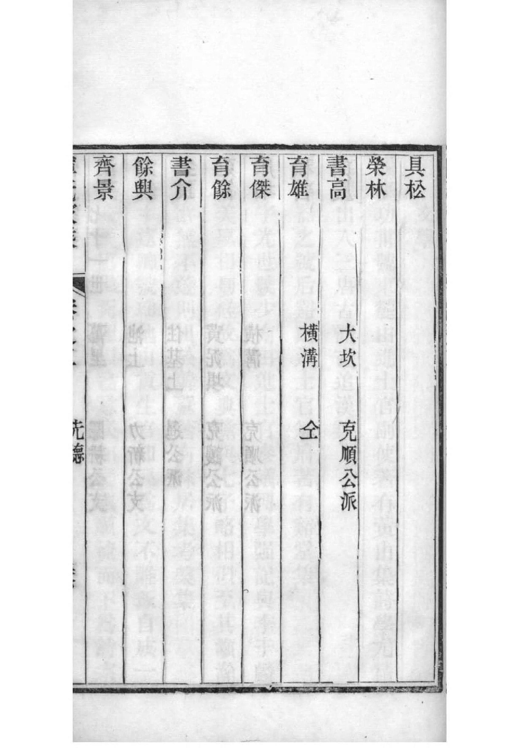 徐氏族谱福建分支