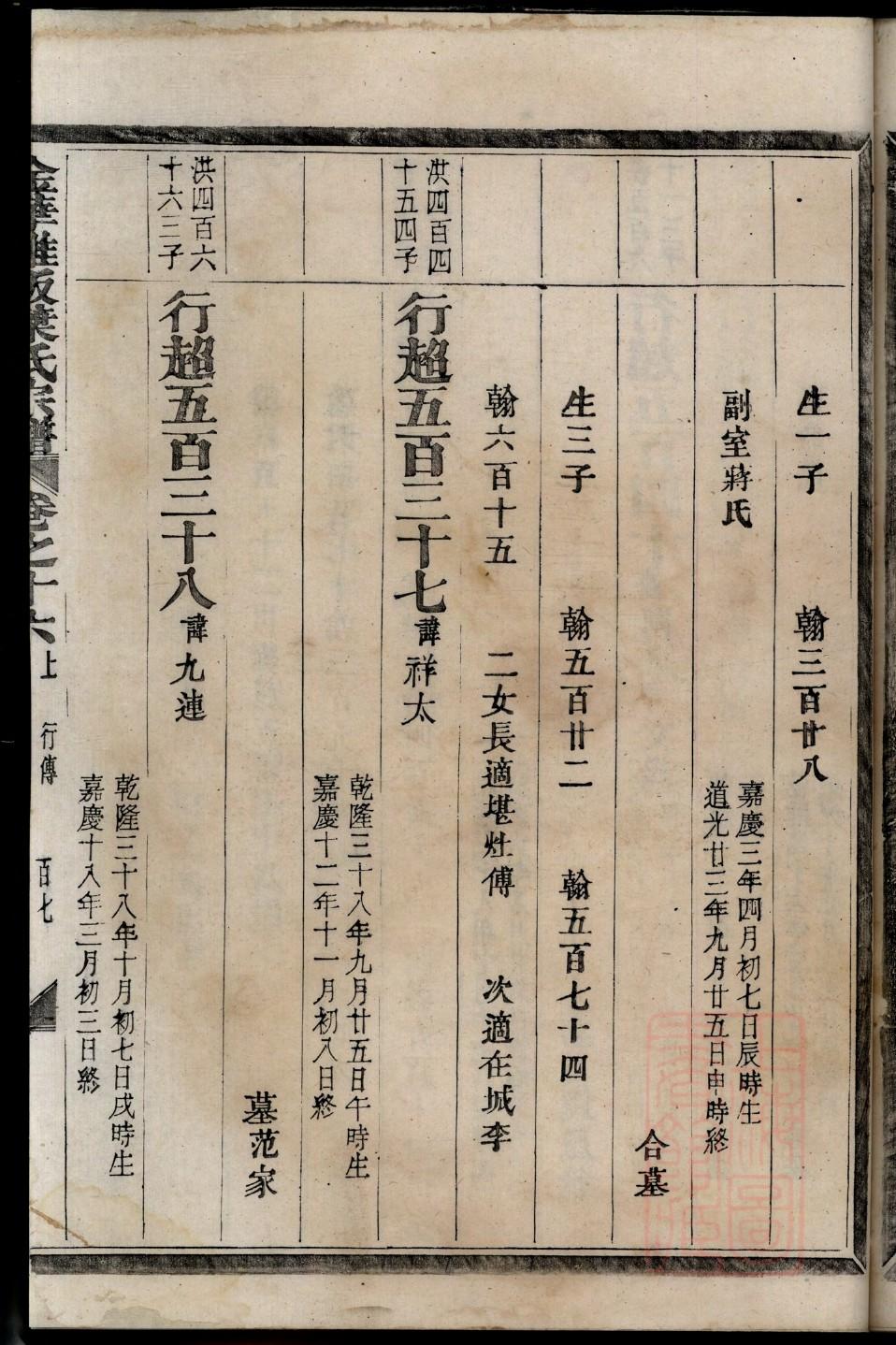 须氏族谱字辈书