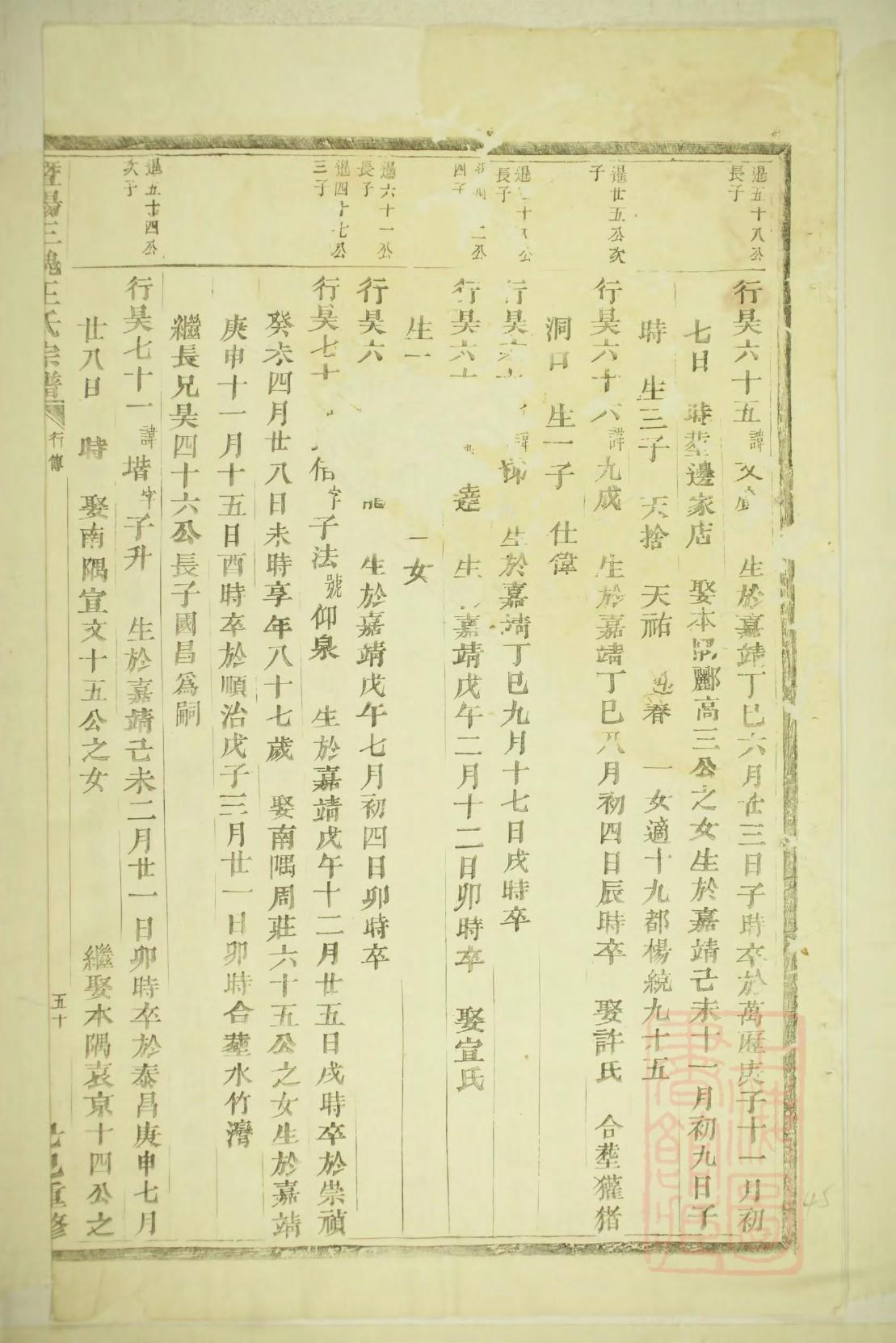 康氏族谱重庆分支