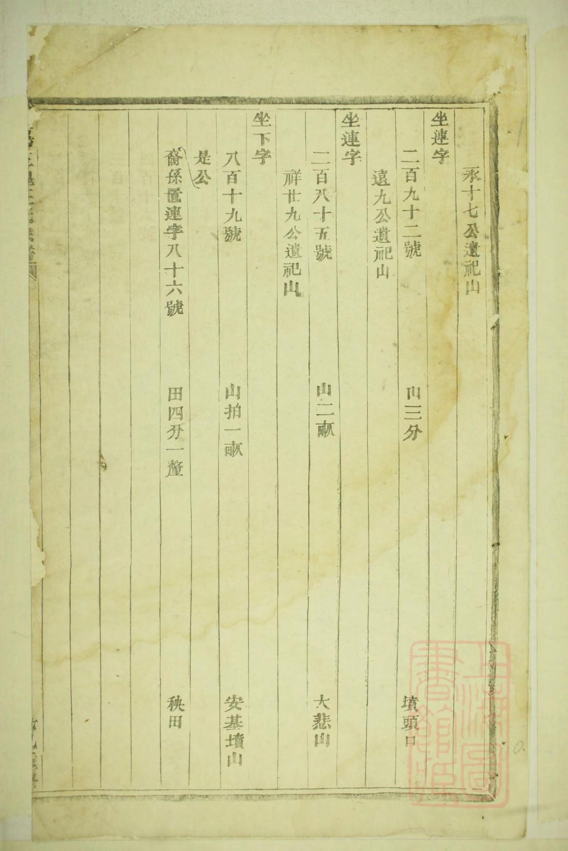 杨氏族谱56个字辈