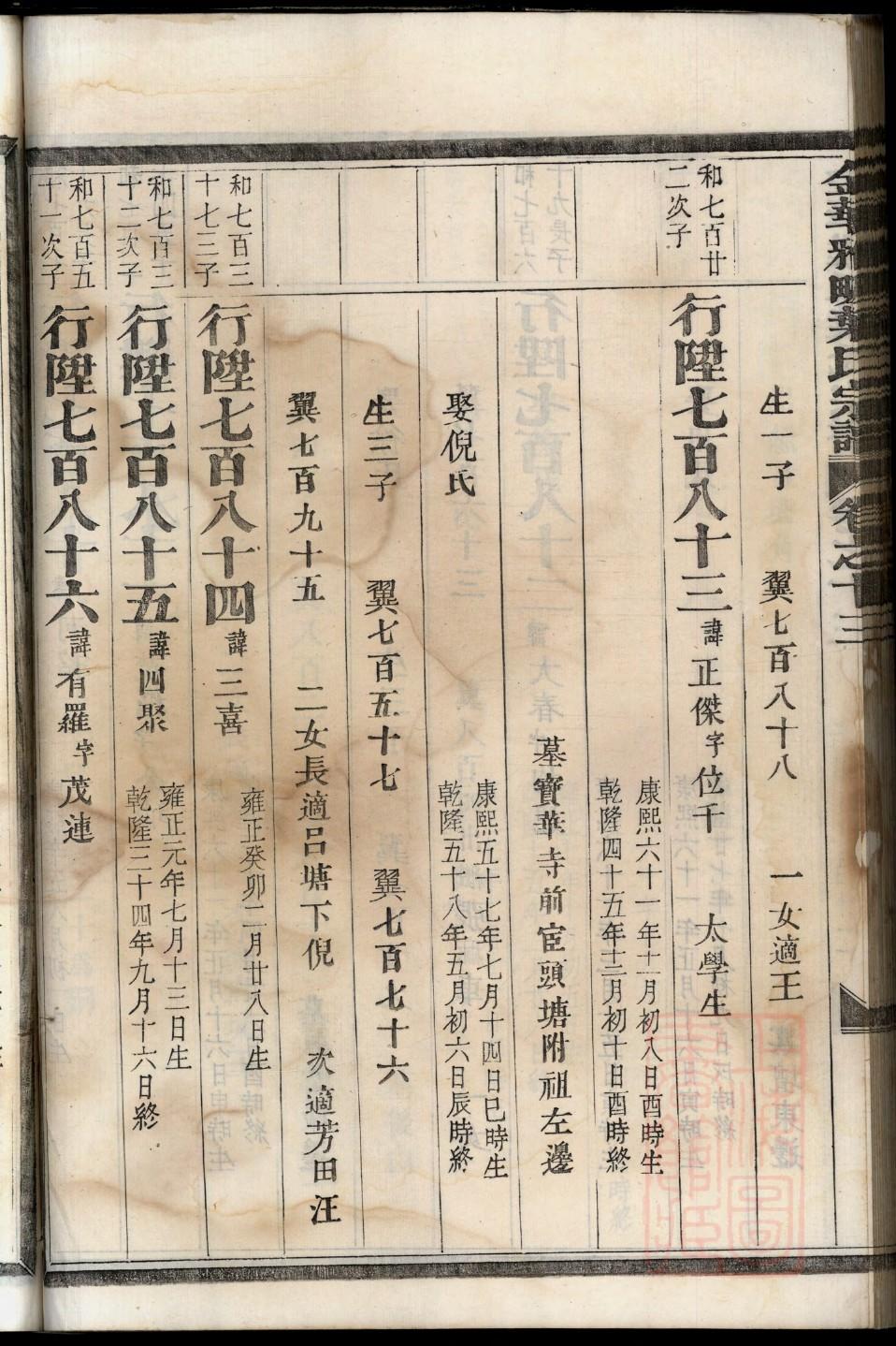 尘氏族谱
