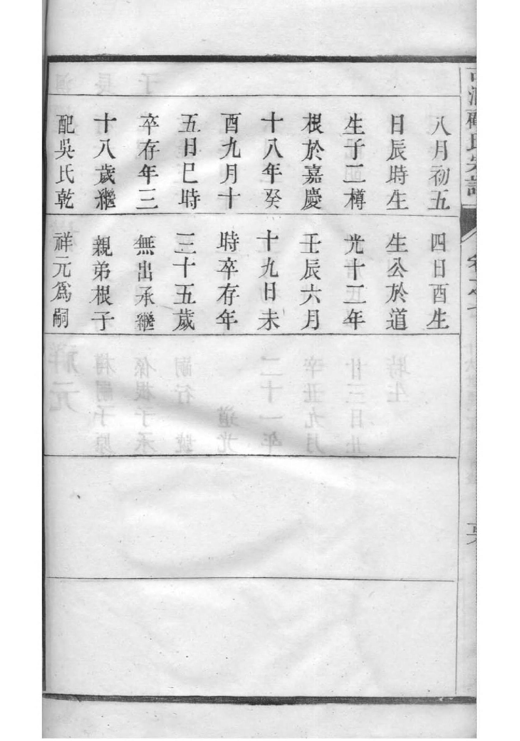 南阳白氏族谱