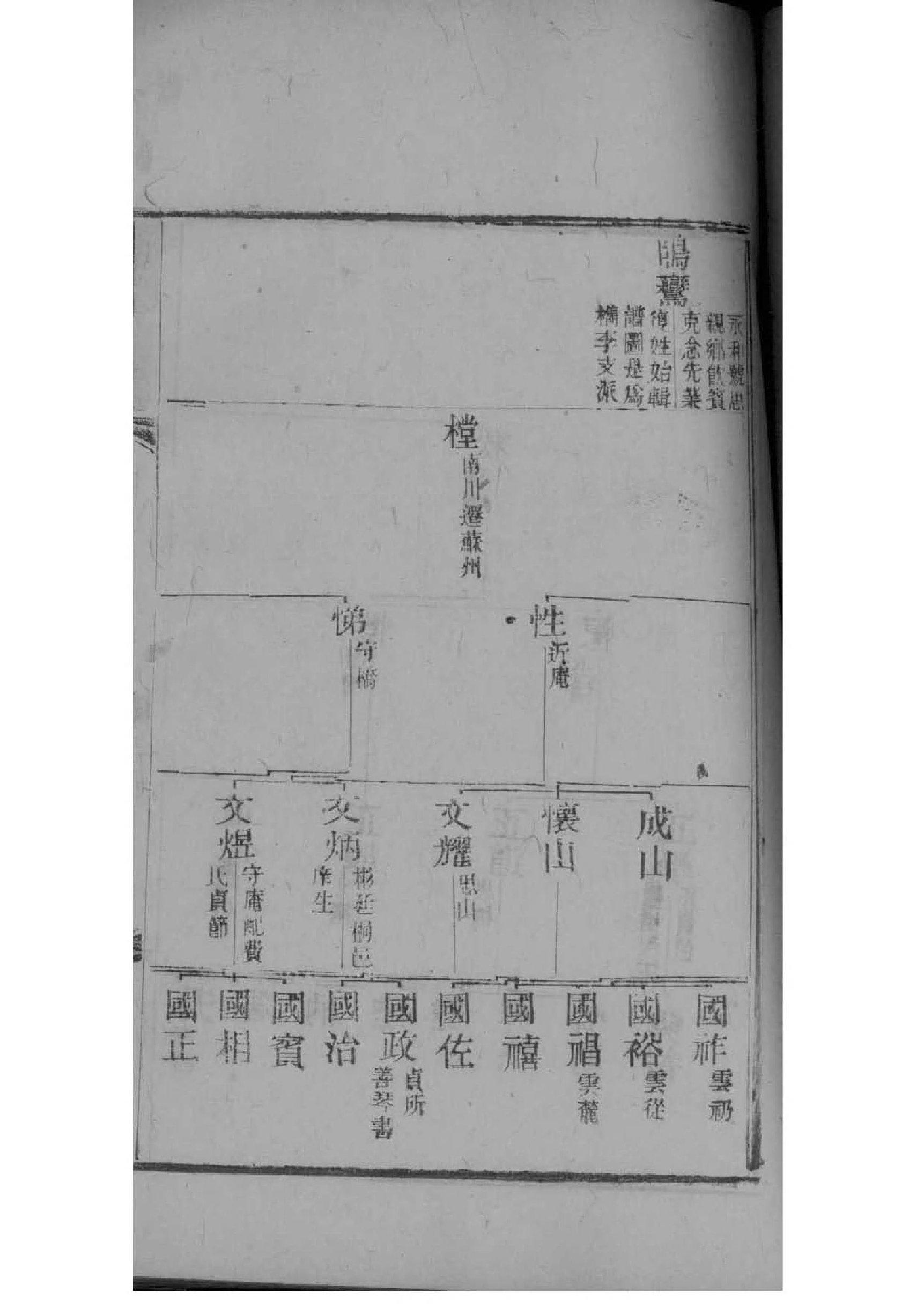 免费家谱查询