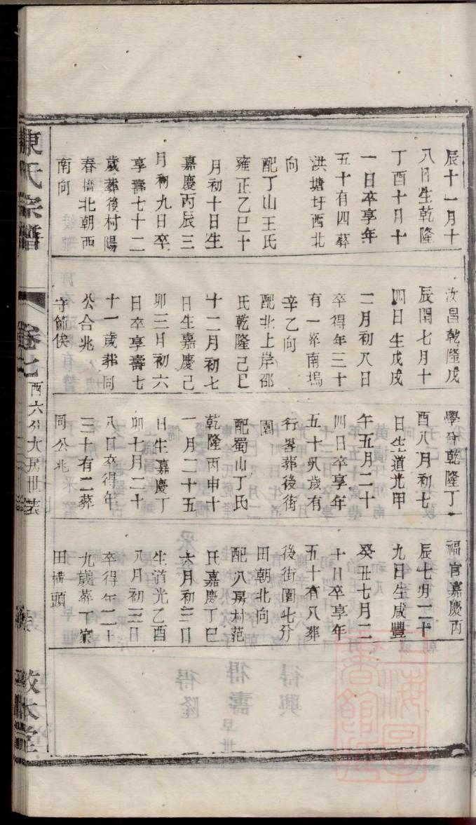 务氏家谱全书