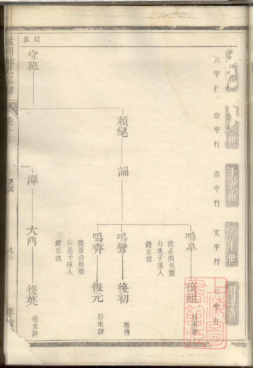 化氏家谱全书