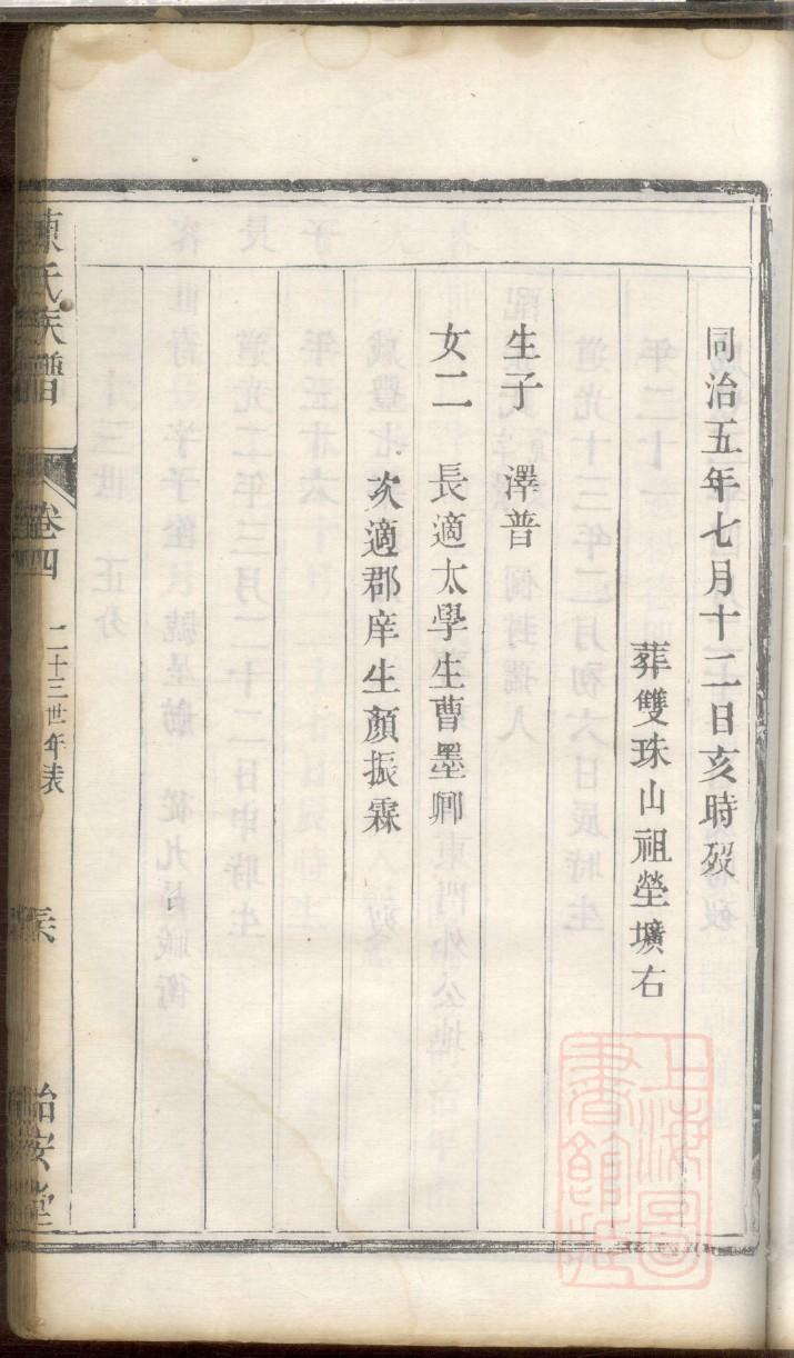祖氏族谱字辈书