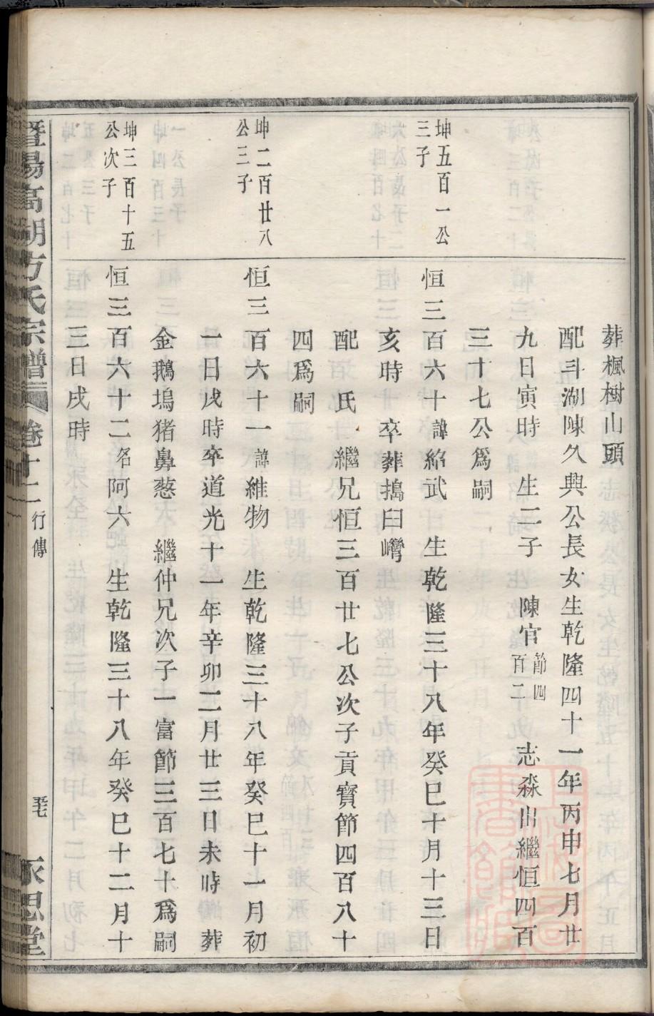 江苏赖氏宗祠在哪里