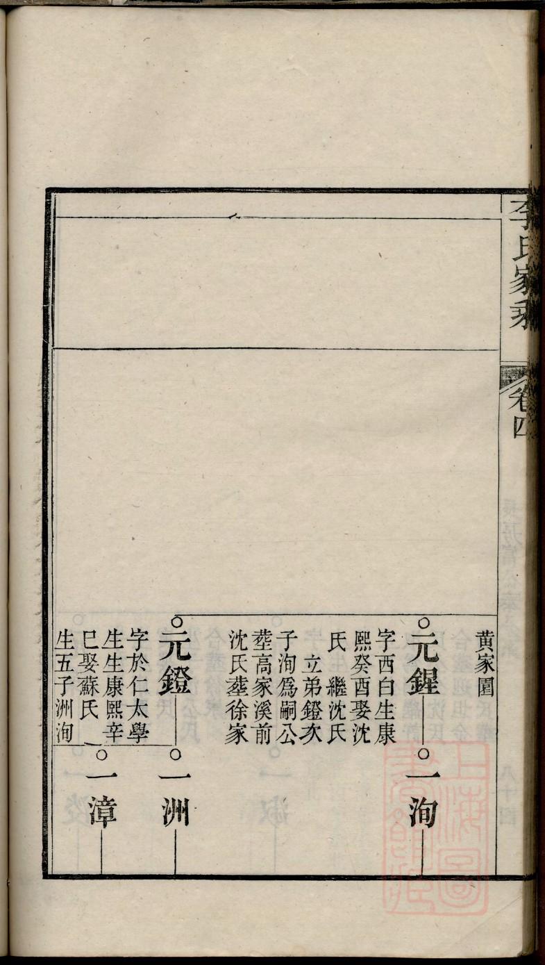 龙氏族谱山西分支