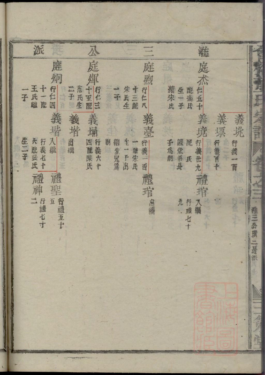 干氏族谱族规是什么