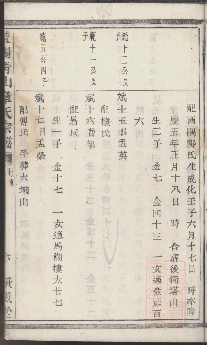 陕西傅氏宗祠在哪里 陕西傅氏宗祠在哪里