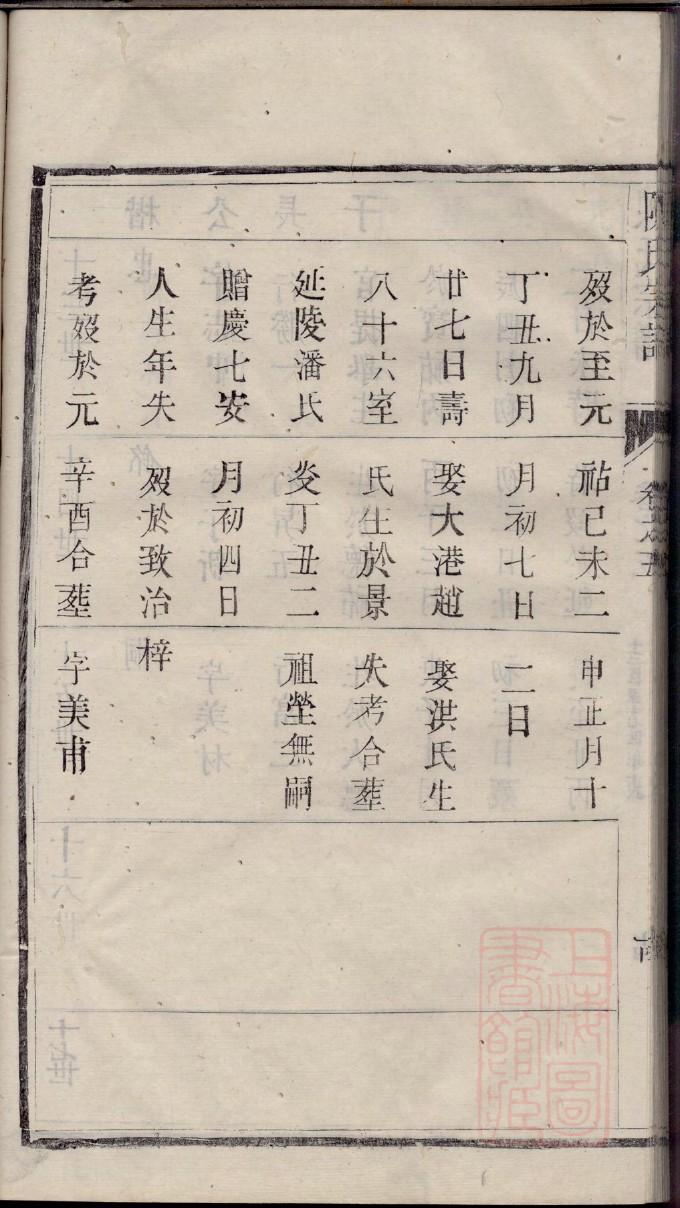 家谱制作软件哪个好